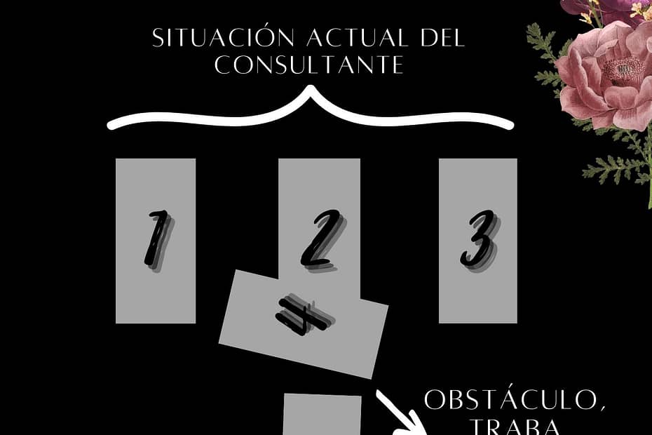 lectura de tarot "tras el velo"
